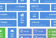 办公系统软件