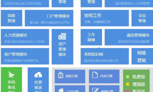 办公系统软件